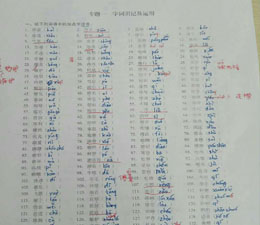 成都初中语文数学辅导